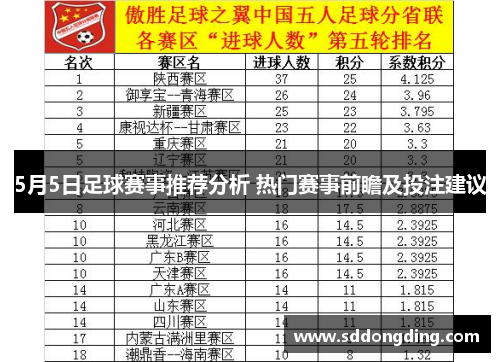 5月5日足球赛事推荐分析 热门赛事前瞻及投注建议